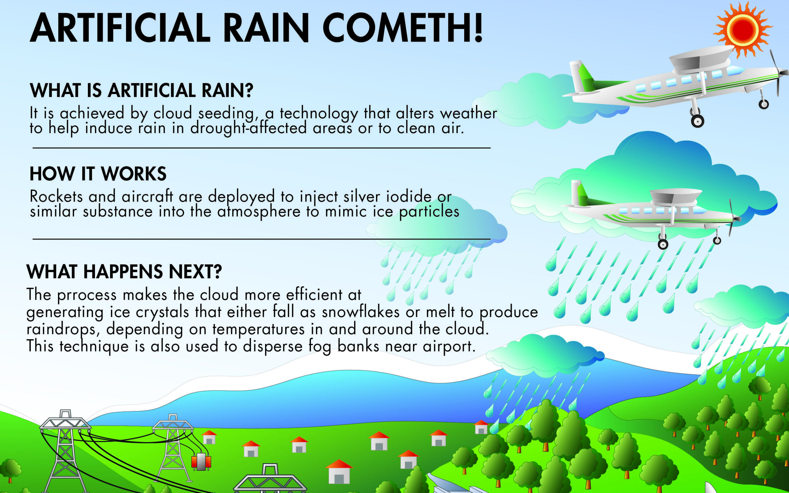 Artificial rain in delhi